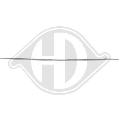 DIEDERICHS Sier- / beschermingspaneel, bumper
