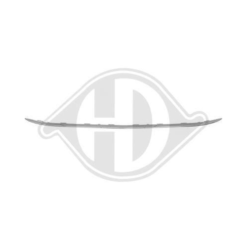 DIEDERICHS Sier- / beschermingspaneel, bumper