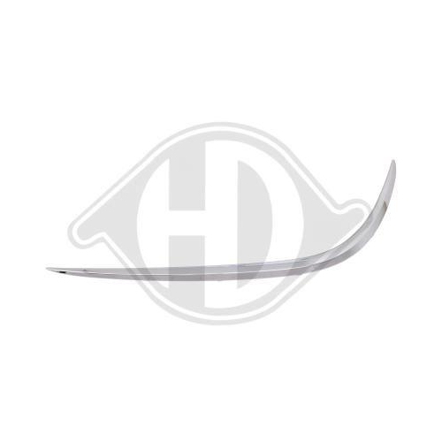DIEDERICHS Облицовка / защитная накладка, буфер