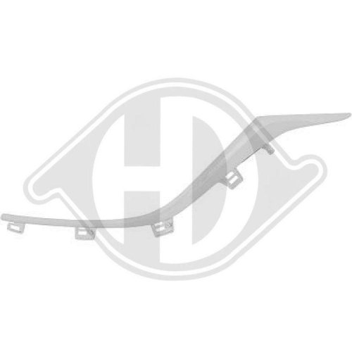 DIEDERICHS Sier- / beschermingspaneel, bumper