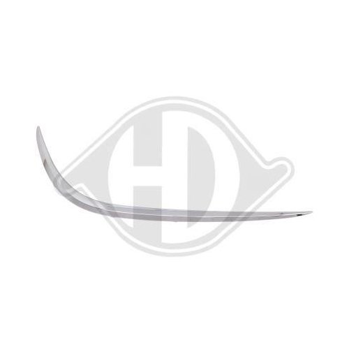 DIEDERICHS Облицовка / защитная накладка, буфер