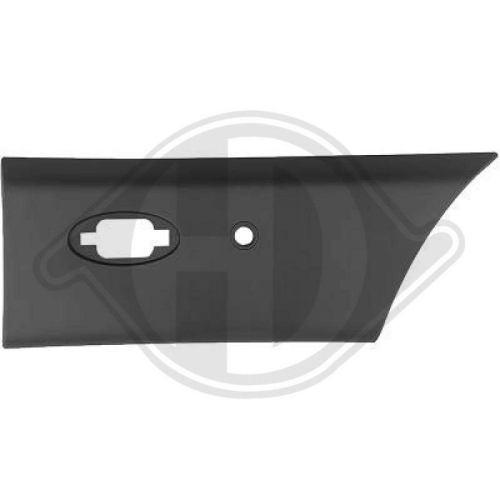 DIEDERICHS Baguette et bande protectrice, panneau latérale
