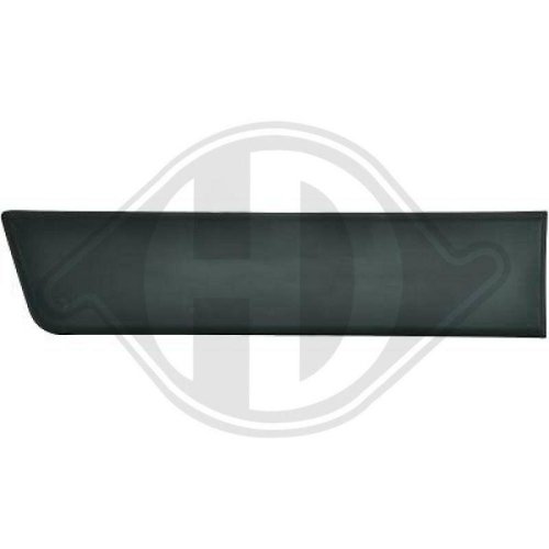 DIEDERICHS Baguette et bande protectrice, panneau latérale