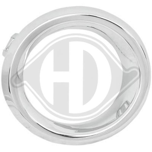 DIEDERICHS Eyelid, front fog light