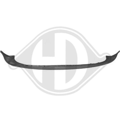 DIEDERICHS Spoiler