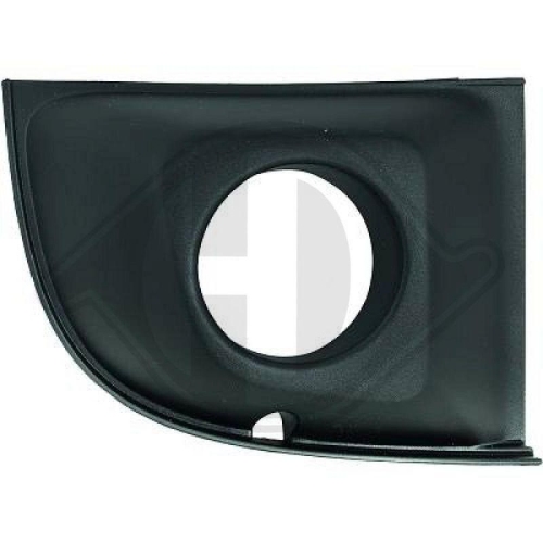 DIEDERICHS Griglia di ventilazione, Paraurti Priority Parts