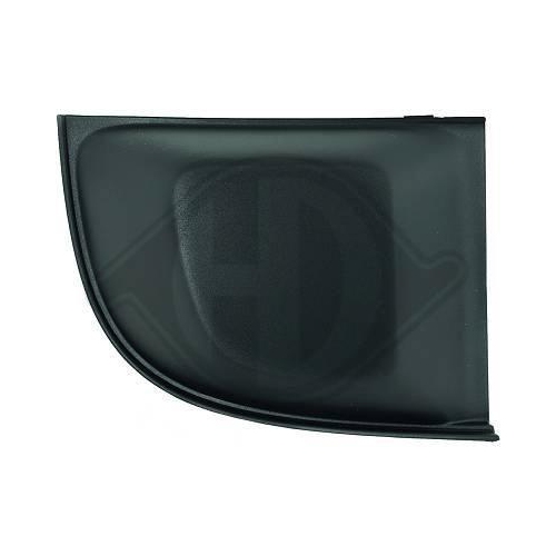 DIEDERICHS Grille de ventilation, pare-chocs Priority Parts