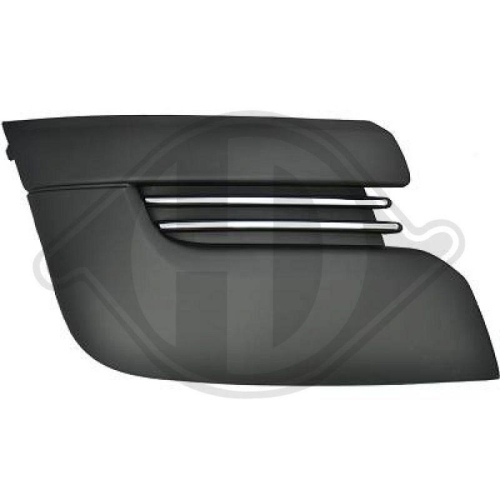 DIEDERICHS Grelha de ventilador, p&aacute;ra-choques