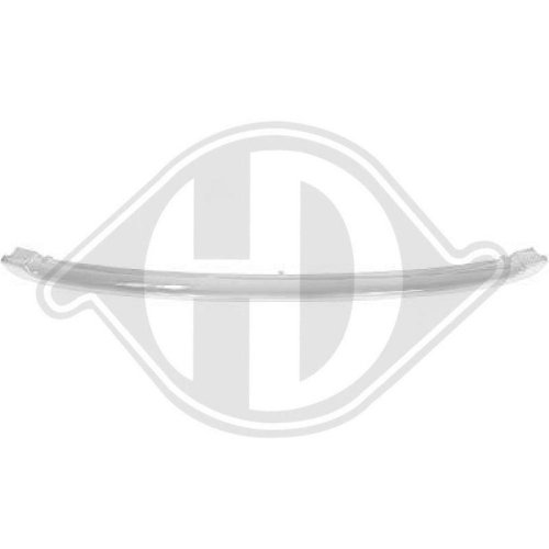 DIEDERICHS Baguette et bande protectrice, grille de radiateur