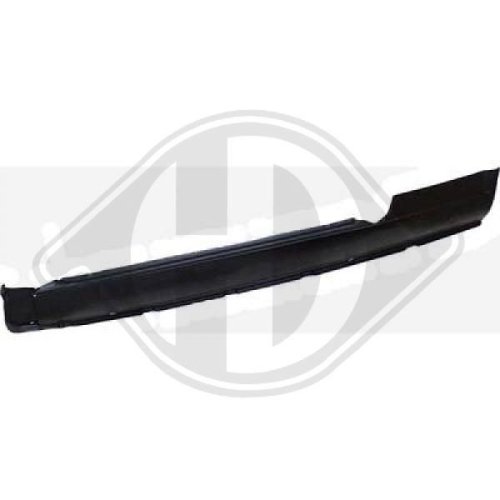 DIEDERICHS Rocker Panel