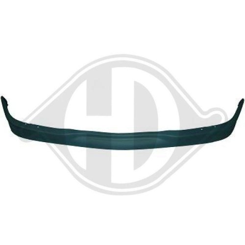 DIEDERICHS Spoiler