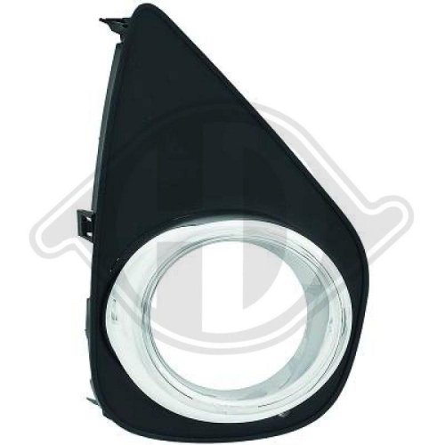 DIEDERICHS Grelha de ventilador, pára-choques