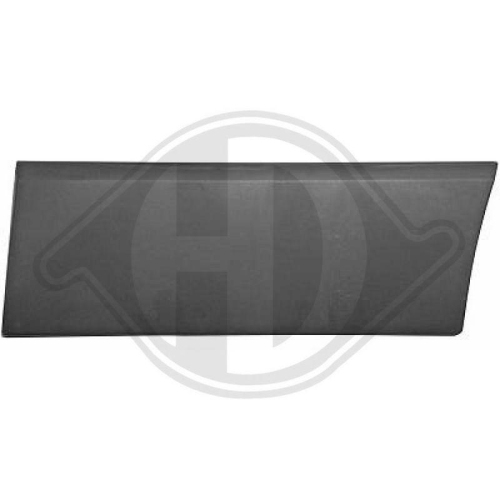 DIEDERICHS Baguette et bande protectrice, panneau latérale