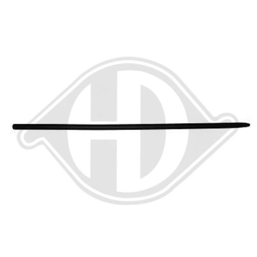 DIEDERICHS Süs /Koruma çıtası, Kapı