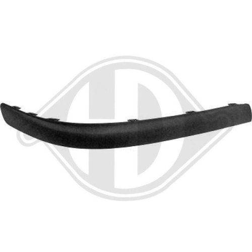 DIEDERICHS Baguette et bande protectrice, pare-chocs DIEDERICHS Baguette et bande protectrice, pare-chocs