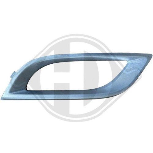 DIEDERICHS Sier- / beschermingspaneel, bumper