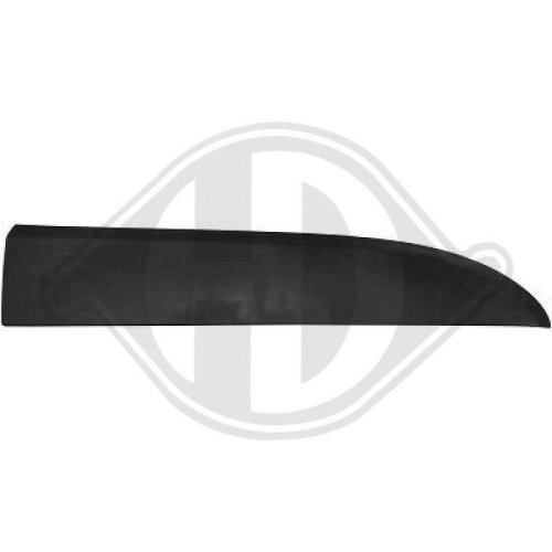 DIEDERICHS Baguette et bande protectrice, porte