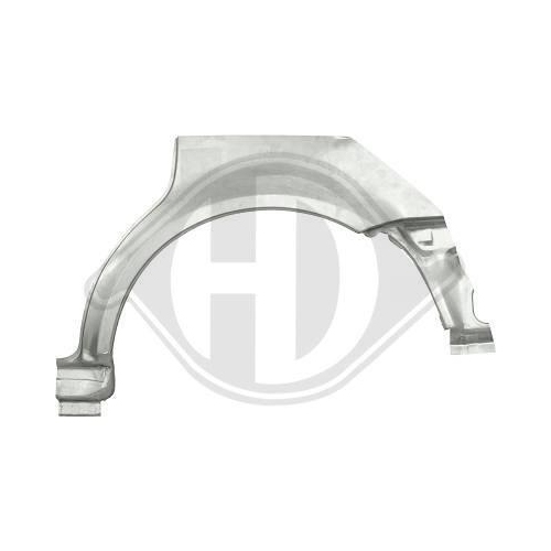 DIEDERICHS Panel lateral