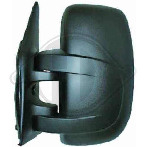 DIEDERICHS Exterior Mirror