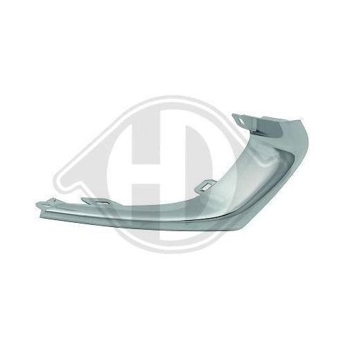 DIEDERICHS Ventilatiegrille, bumper