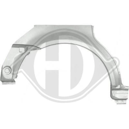 DIEDERICHS Panel lateral