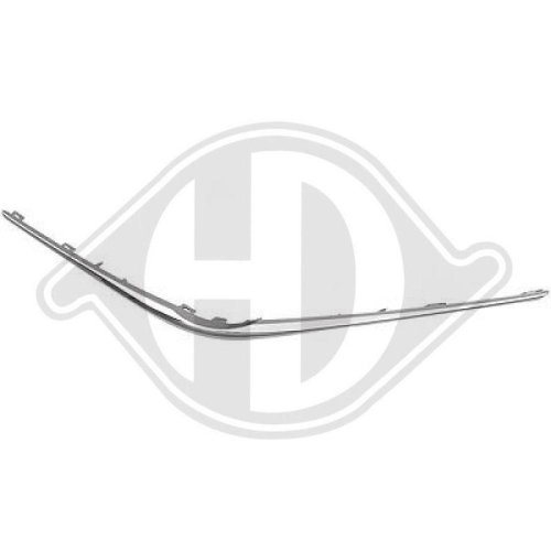 DIEDERICHS Zier-/Schutzleiste, Kühlergitter HD Priority Parts DIEDERICHS Zier-/Schutzleiste, Kühlergitter HD Priority Parts
