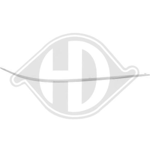 DIEDERICHS Sier- / beschermingspaneel, bumper HD Tuning