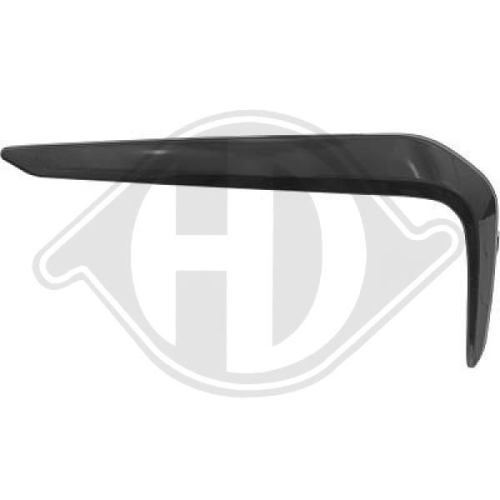 DIEDERICHS Plaat, bumper HD Tuning