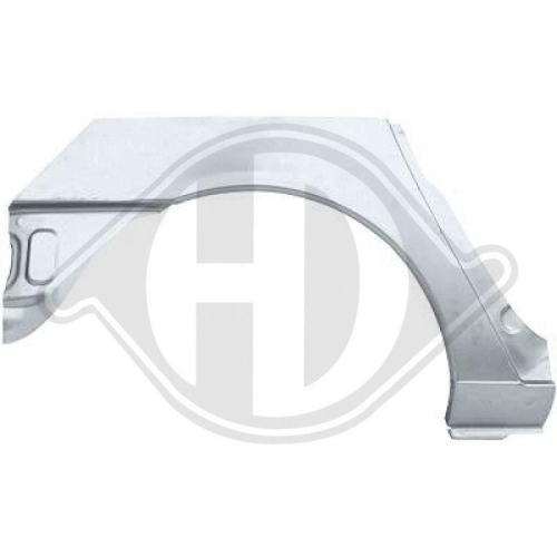 DIEDERICHS Panel lateral