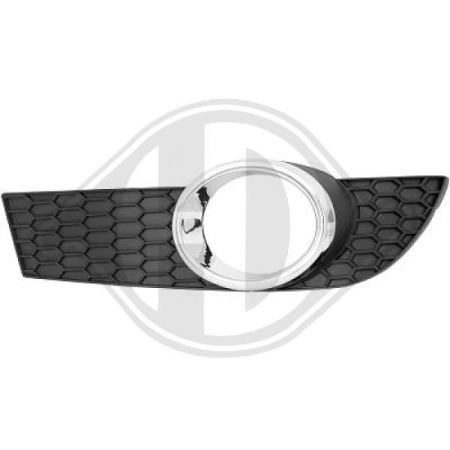 DIEDERICHS Ventilation Grilles, bumper