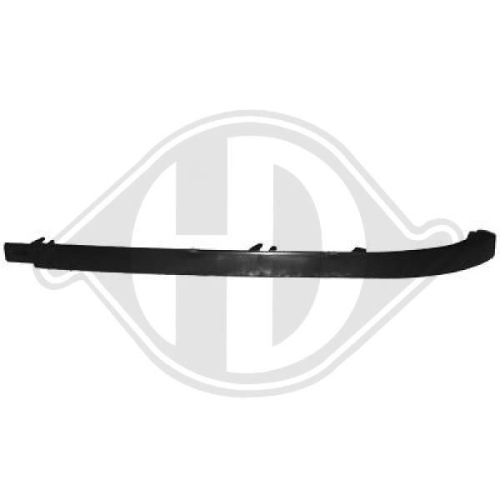 DIEDERICHS Headlight Trim