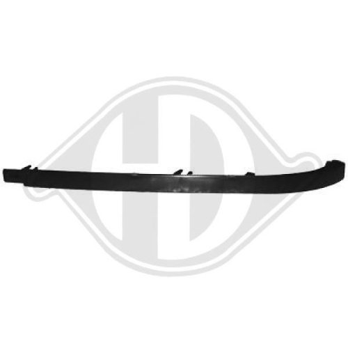 DIEDERICHS Headlight Trim