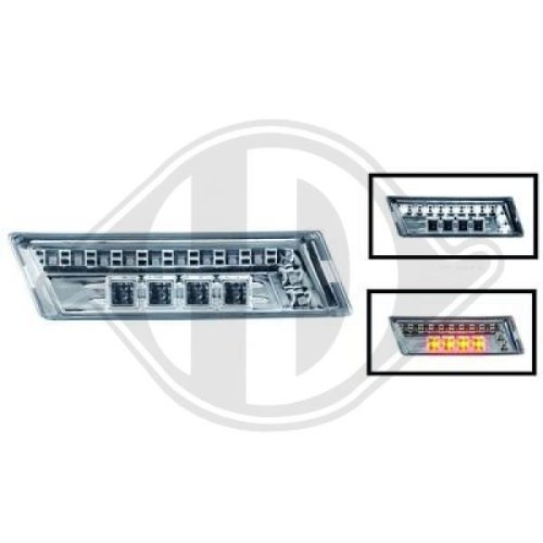 DIEDERICHS Indicator Set HD Tuning