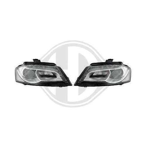 DIEDERICHS Ana far seti HD Tuning