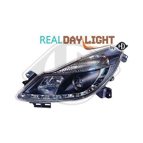 DIEDERICHS Ana far seti HD Tuning