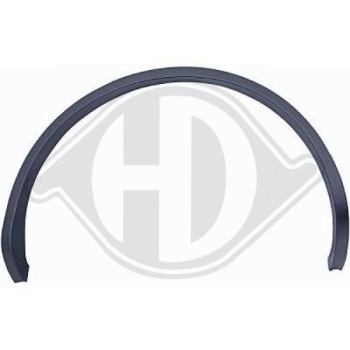 DIEDERICHS Genişletme, &ccedil;amurluk