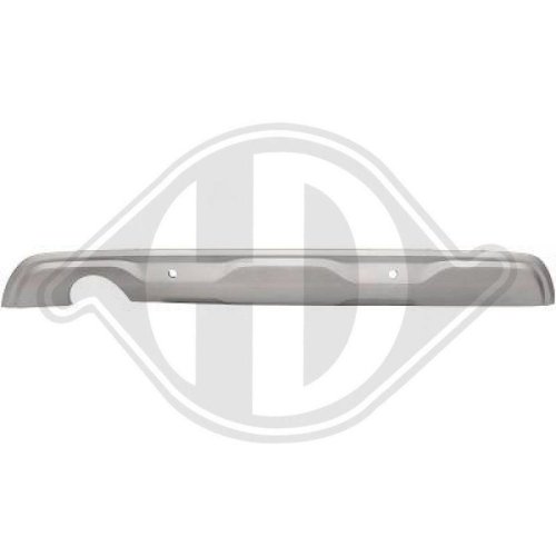 DIEDERICHS Blende, Stoßfänger