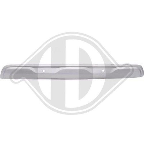 DIEDERICHS Blende, Stoßfänger