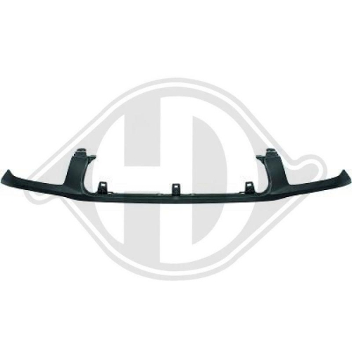 DIEDERICHS Cadre, grille de radiateur