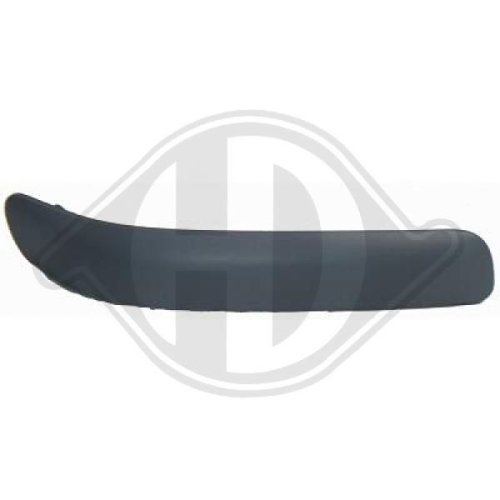 DIEDERICHS Trim/Protection Strip, bumper Priority Parts