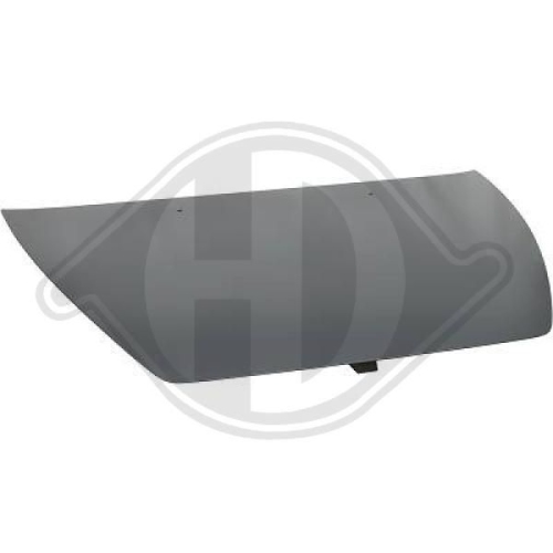 DIEDERICHS Motorhaube HD Priority Parts