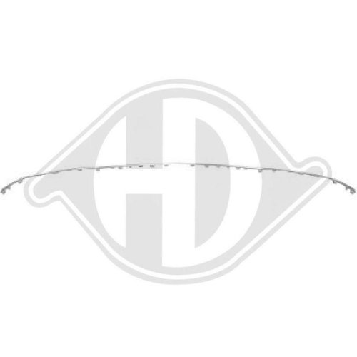 DIEDERICHS Zier-/Schutzleiste, Stoßfänger HD Tuning