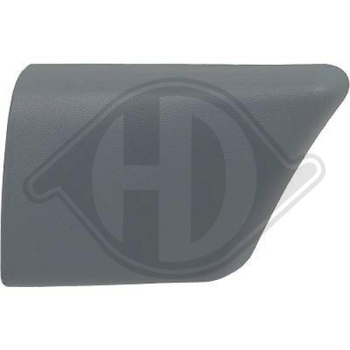 DIEDERICHS Baguette et bande protectrice, aile
