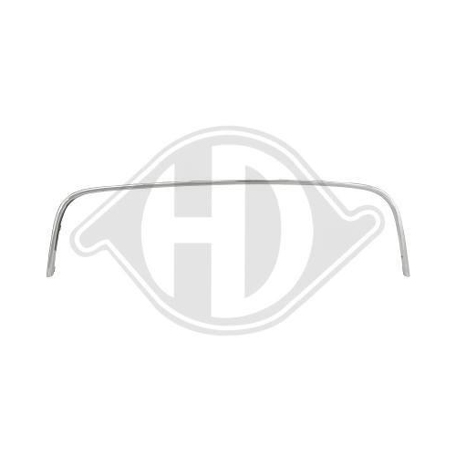 DIEDERICHS Frame, radiateurgrille