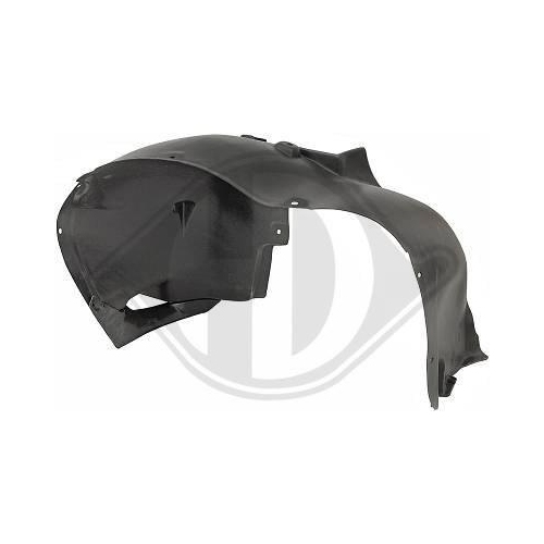 DIEDERICHS Bekleding, wielkast