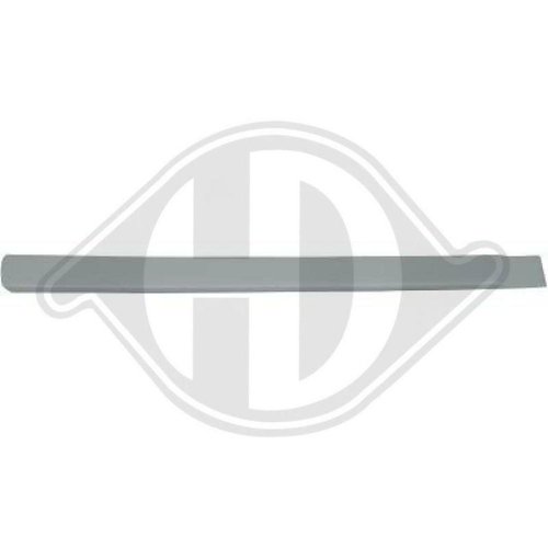 DIEDERICHS Süs /Koruma çıtası, Kapı
