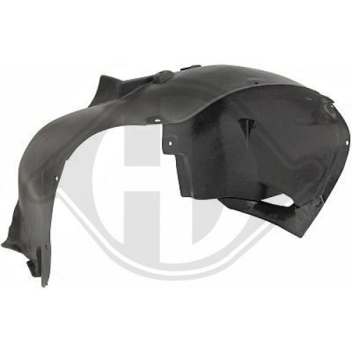 DIEDERICHS Bekleding, wielkast