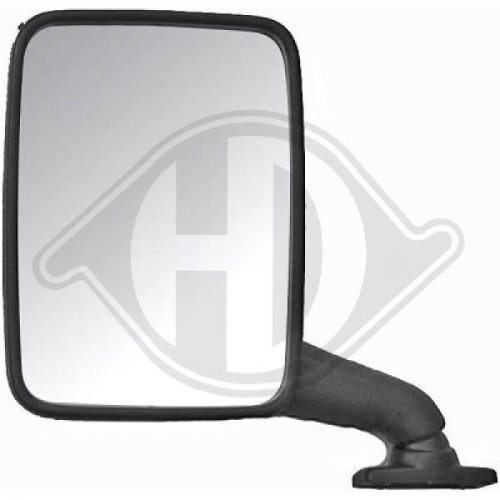 DIEDERICHS Exterior Mirror