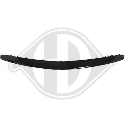 DIEDERICHS Spoiler HD Tuning