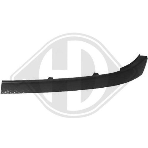 DIEDERICHS Bordure de phare Priority Parts